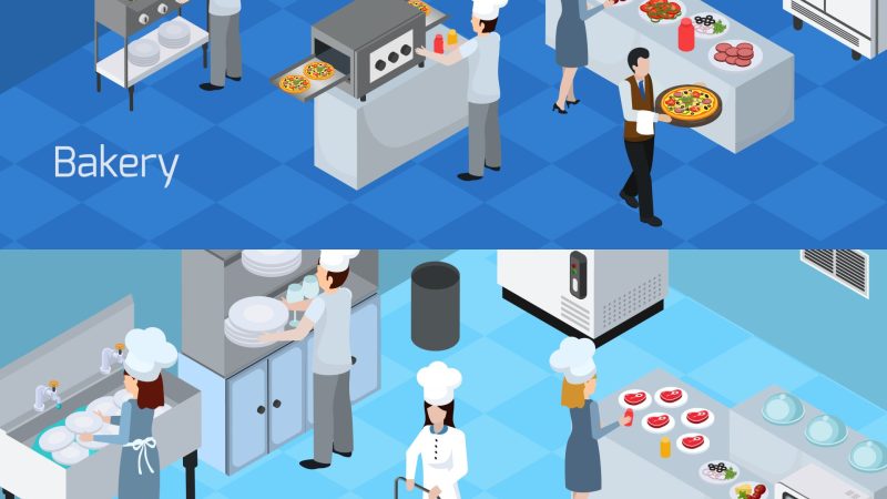 Food Service Equipment: Analysis & Future trends