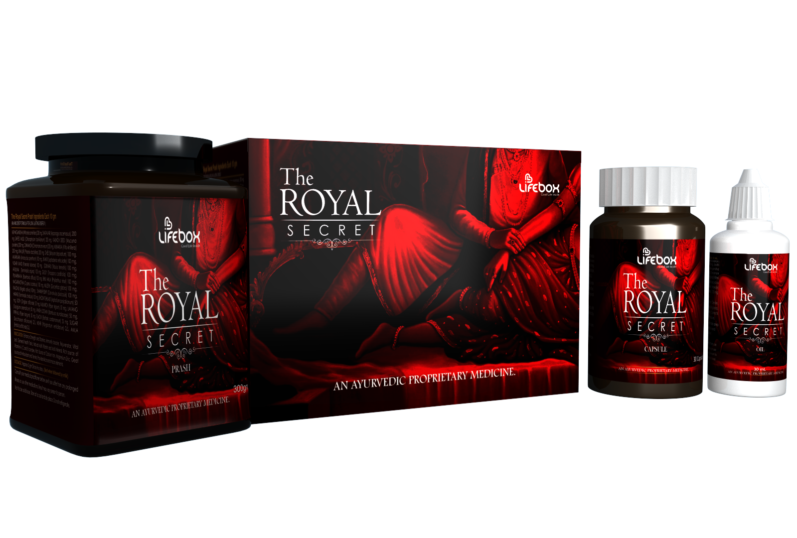 An Overview of the royal secret An Ayurvedic Proprietary Medicine.
