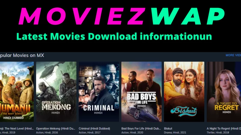 Several MovieZwap Options to watch Free Movies Online