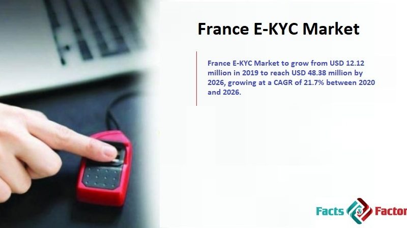 E-KYC Market Size Share Trends  | Global Industry Report to 2028