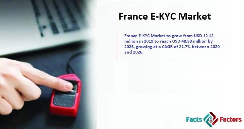 E-KYC Market Size Share Trends  | Global Industry Report to 2028