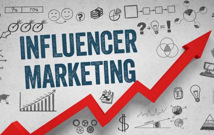 Influencer Marketing: What It Is and How to Make the Most of It