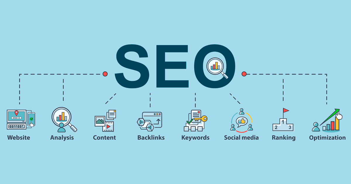 Where Are SEO Services Required?