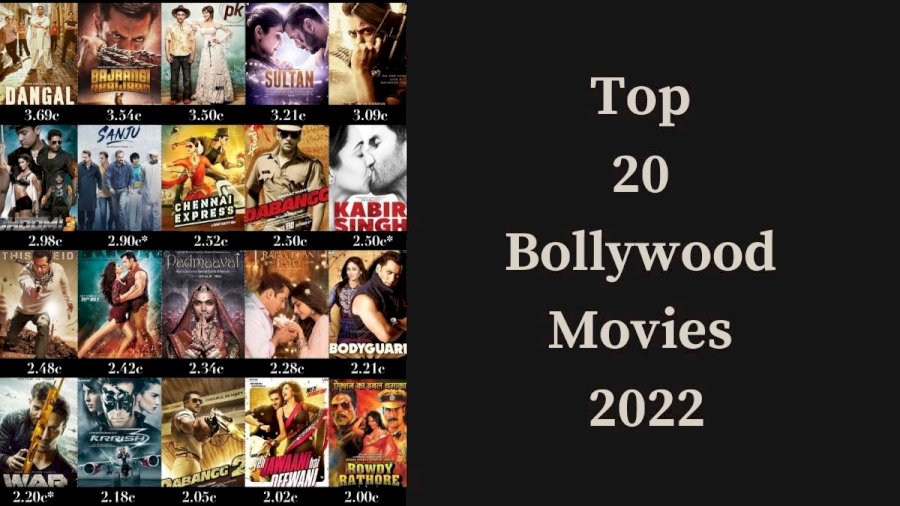 Famous Bollywood movies of 2022